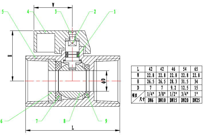 mini stainless steel ball valve dimensions diagram