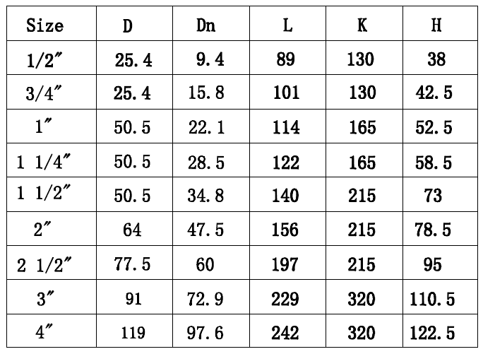 3 piece sanitary tri clamp ball valve dimensions chart