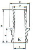 Type E