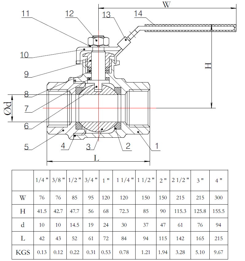 Stainless Steel 304 2 Piece Ball Valves